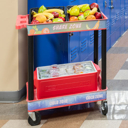 Plastic Share Cart